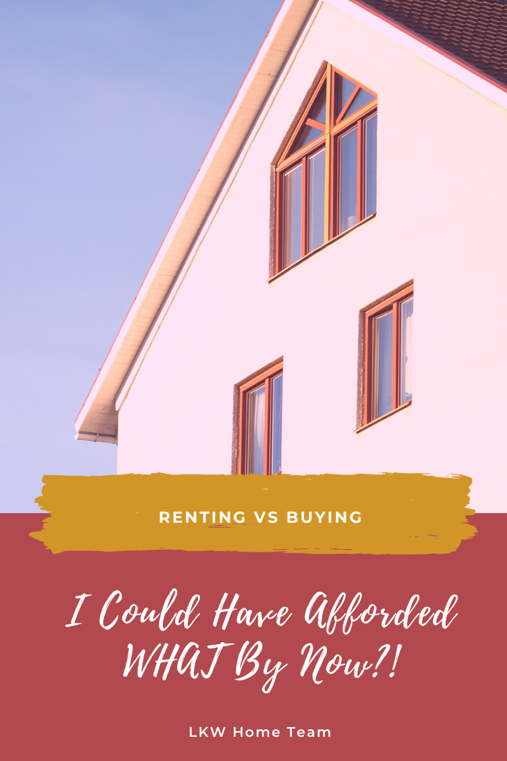 Renting versus buying - I Could Have Afforded WHAT By Now